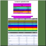 011-effectifs_reserve.jpg
